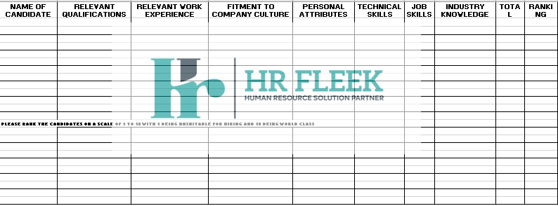 Candidate Evaluation Sheet